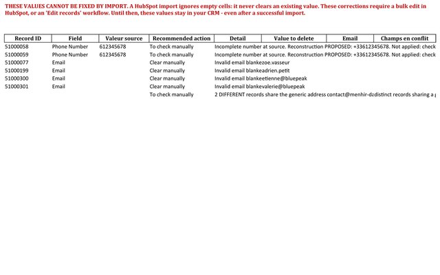 Workbook tab Fix_manually: What an import cannot repair, and what you must decide