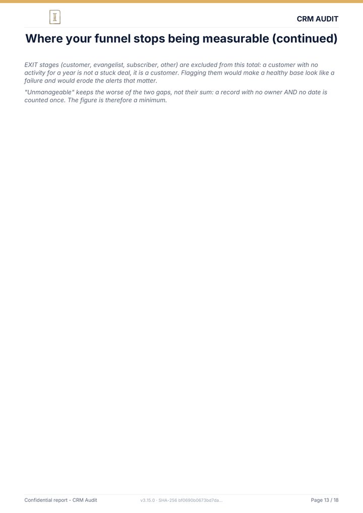 Page 13 of the report: Where your funnel stops being measurable (continued)