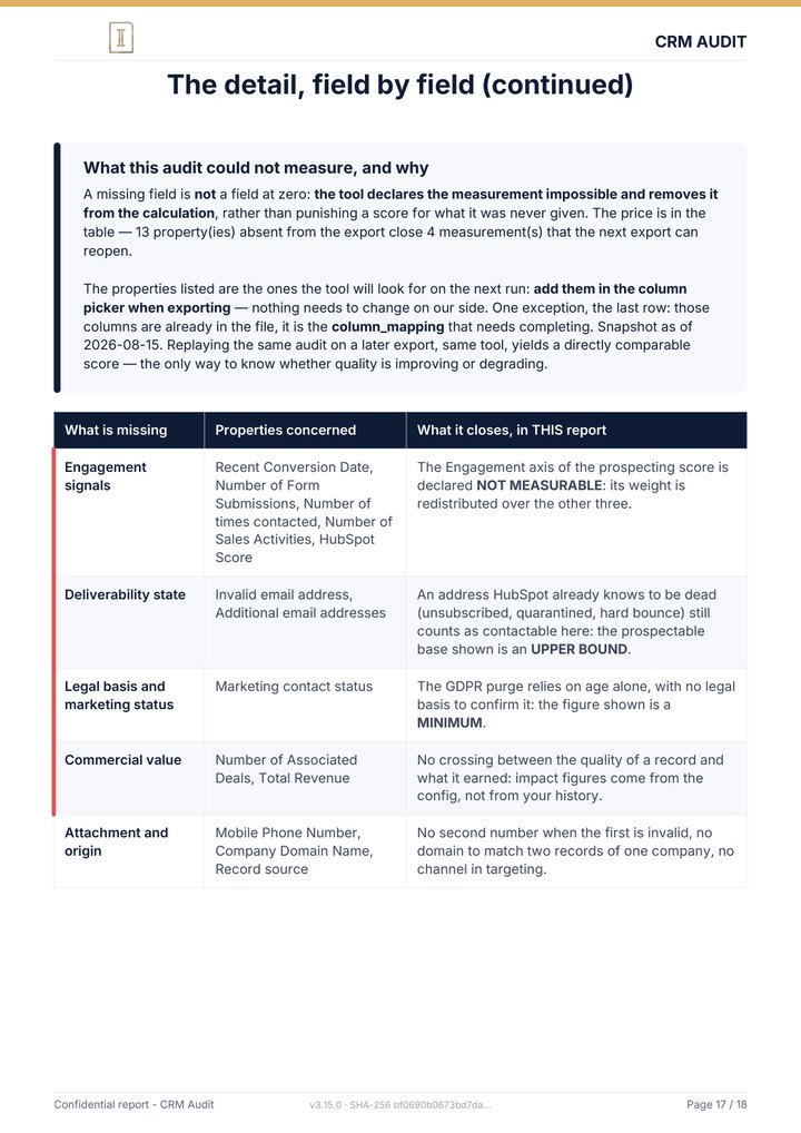 Page 17 of the report: The detail, field by field (continued)