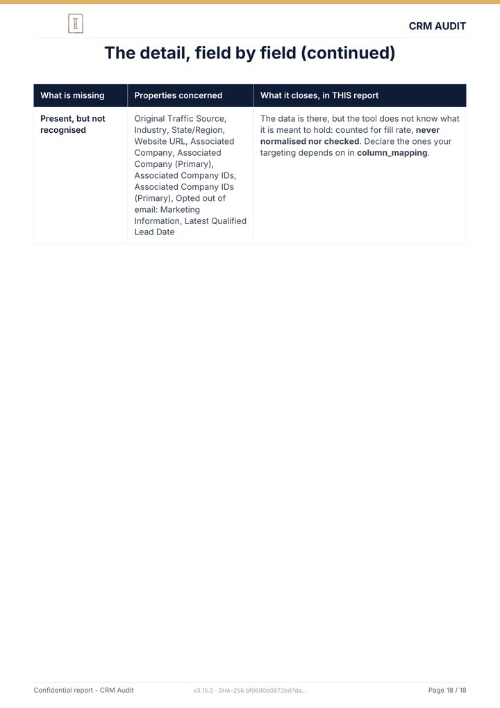 Page 18 of the report: The detail, field by field (continued)