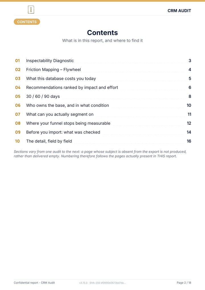 Page 2 of the report: Contents