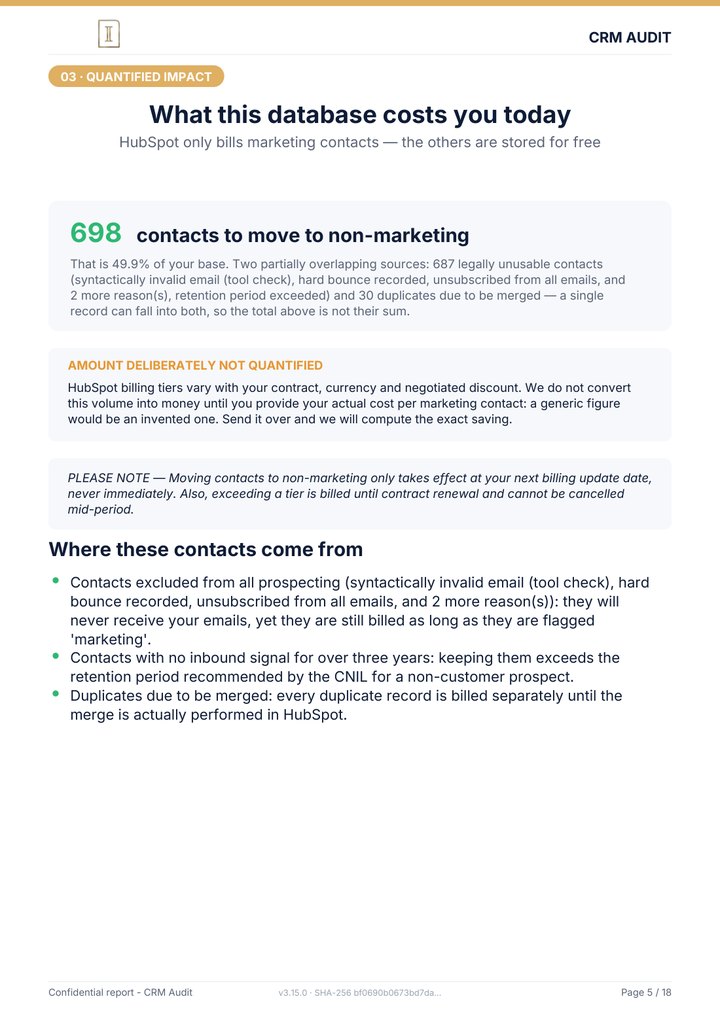 Page 5 of the report: What this database costs you today