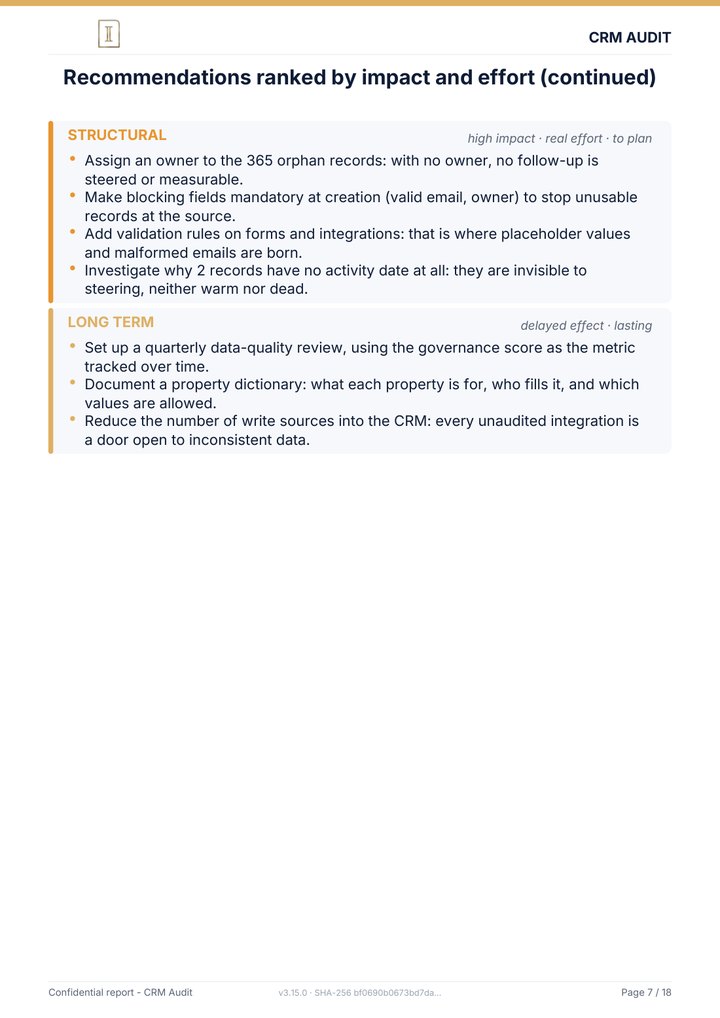 Page 7 of the report: Recommendations ranked by impact and effort (continued)