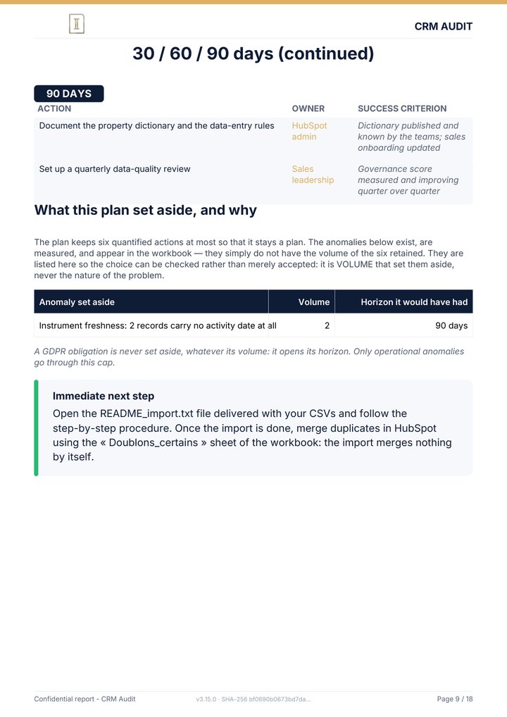 Page 9 of the report: 30 / 60 / 90 days (continued)