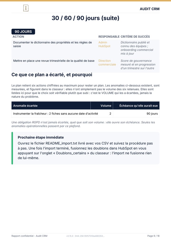 Page 9 du rapport : 30 / 60 / 90 jours (suite)